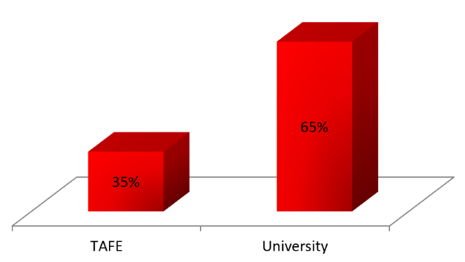 pr-02-17-graph1.png